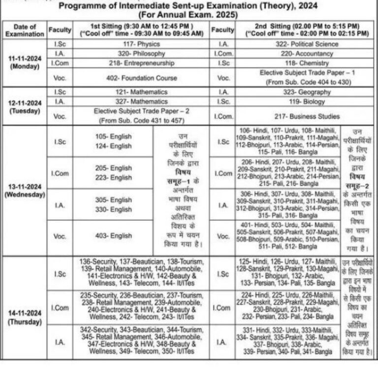Bihar Board 12th Sent-Up Exams 2024-25 Date Sheet