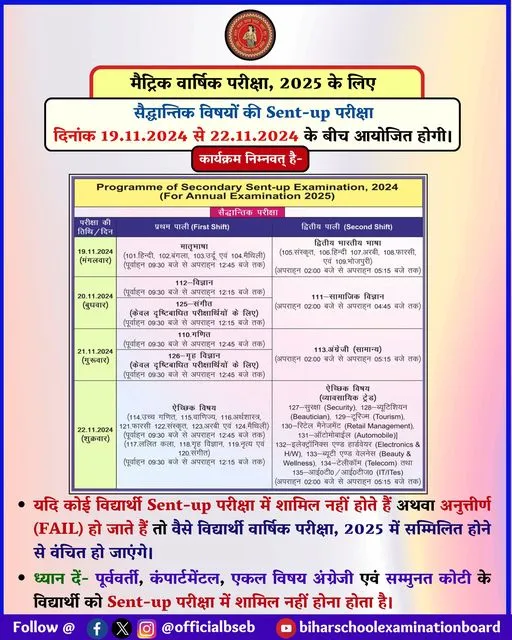 Bihar Board 10th Sent Up Exam Date Sheet 2024
